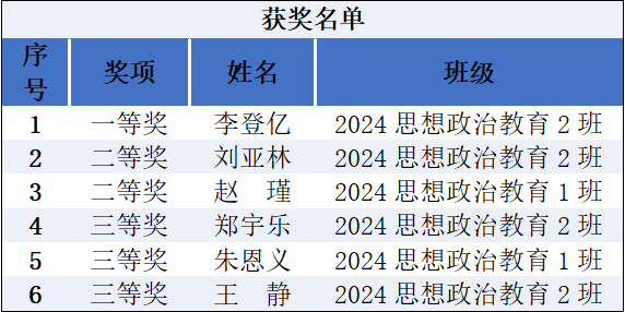 adf8c542f1c61e84d8d1e4705e9e064.png